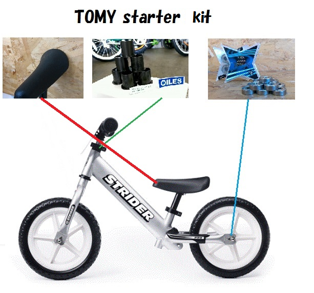 bicycle starter kit